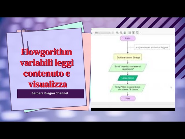 5. FLOWGORITHM ENG read variable content and display # 5