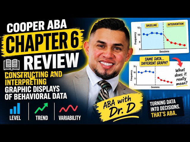 Cooper ABA Chapter 6 Review | How to Read & Interpret ABA Graphs | ABA with Dr. D