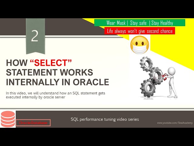 Oracle Performance tuning | How SELECT statement works internally in oracle