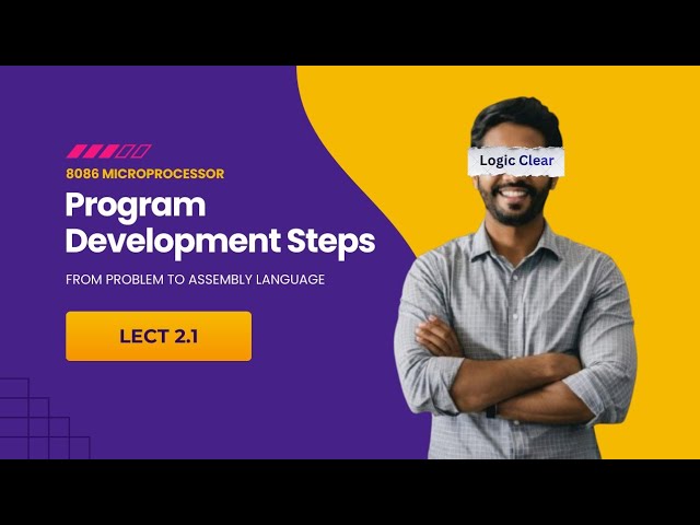 WHAT IS ASSEMBLY LANGUAGE | LECTURE 2.1