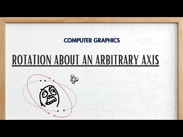 3D Rotation around arbitrary axis ॥ Computer Graphics 