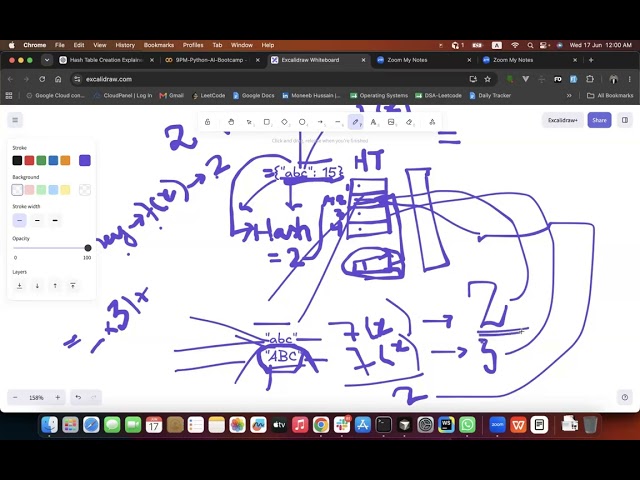 Hash Tables Explained | String Hashing & Hash Map Implementation