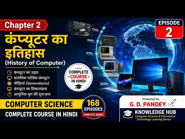 कंप्यूटर का इतिहास (History of Computer) | Abacus से Modern Computer तक | Complete Computer Course