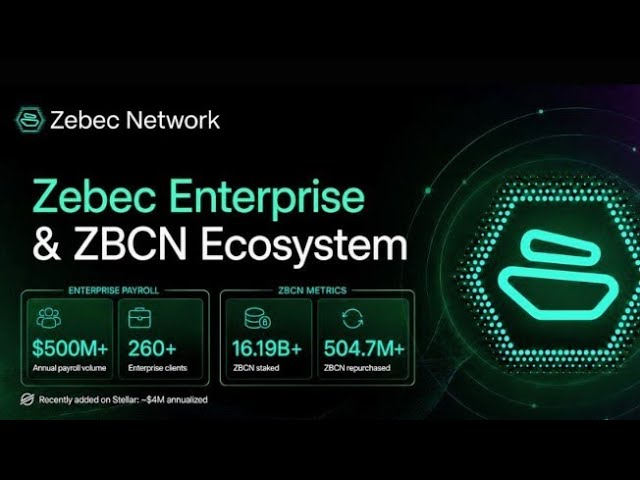 Blend #Zebec #ZBCNS +20% 1W  Blend raised roughly $685 million across multiple funding