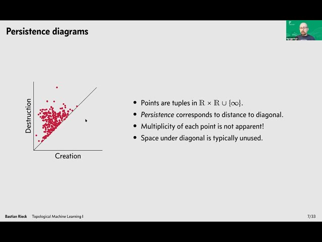 Topological Machine Learning Part 1: Features and Kernels