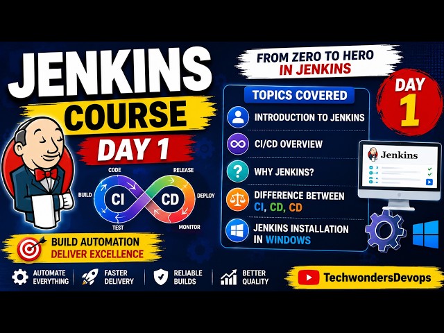 Jenkins Complete Course | Day 1 | CI/CD Explained & Jenkins Installation | Beginner to Advanced