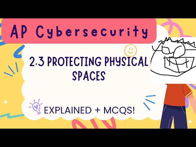 AP Cybersecurity Topic 2.3.  - Protecting Physical Spaces  - Explanations and MCQs!