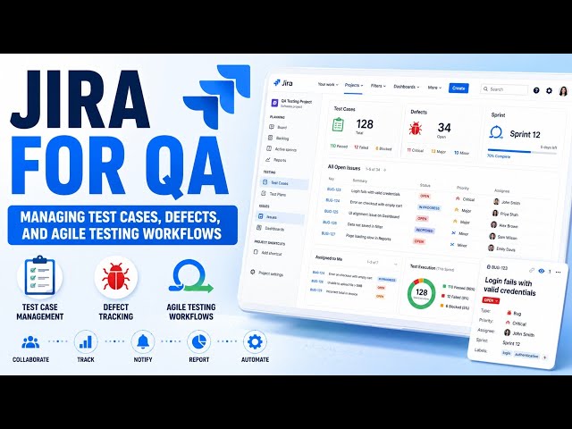 Jira for QA | Managing Test Cases, Defects, and Agile Testing Workflows | Uplatz