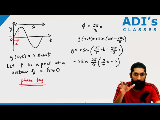 Equation of Wave | Physics Class 11 | CBSE and PUC - ADIs Classes |