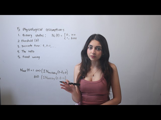 PaperHub | A Logical Calculus of the Ideas Immanent in Nervous Activity (McCulloch & Pitts, 1943)