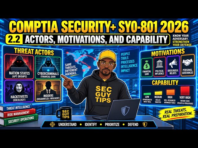 CompTIA Security+ SY0-801: 2.2 Threat Actors & Motivations