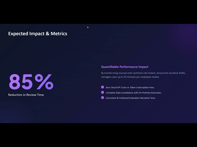 AI Employee Performance Review System 🤖 | Qwen2.5-3B + Ollama | Local LLM Project