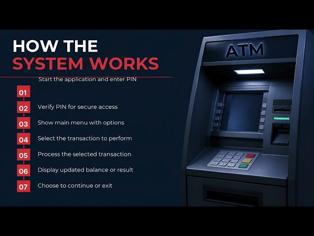 ATM Interface | Java Project | OIBSIP Internship