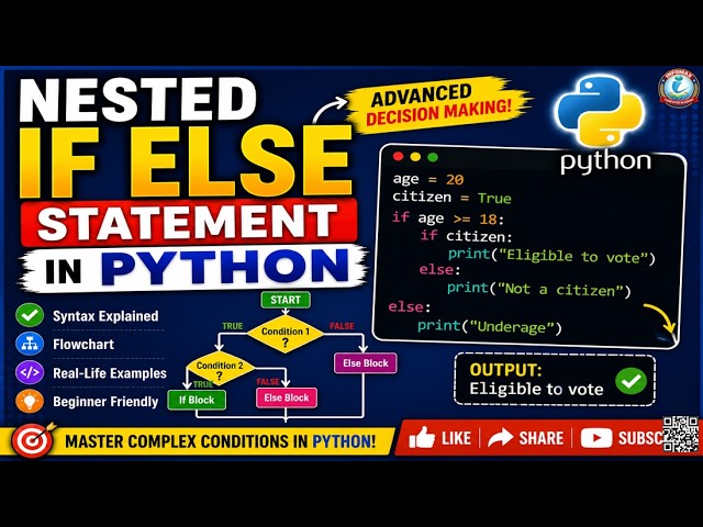 Nested If Else Statement in Python | Advanced Decision Making with Examples
