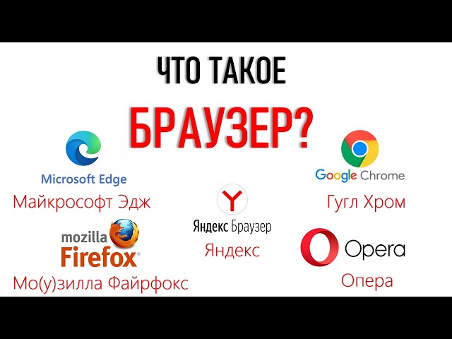 WHAT IS A BROWSER? COMPUTER BASICS 101