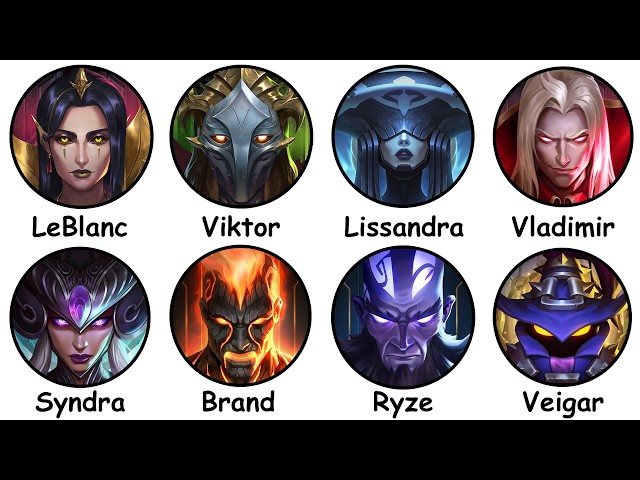 The Most POWERFUL Mages in League of Legends Lore Explained