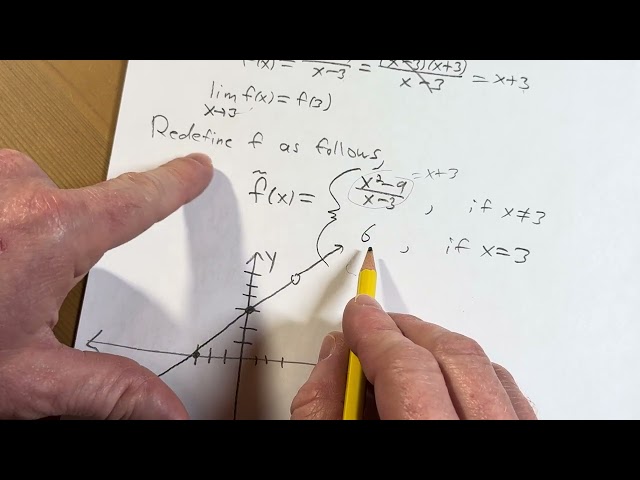 How To Redefine A Function To Make It Continuous (When Possible)
