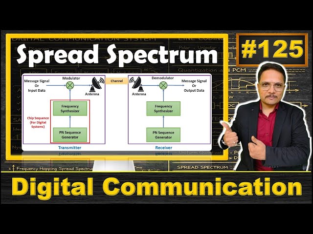 Spread Spectrum Explained | Basics, Block Diagram, Working, and Significance
