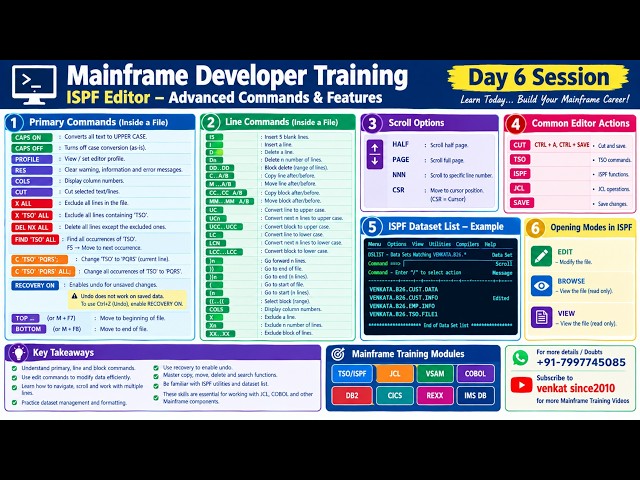 Mainframe Developer Training Day 6 | ISPF Editor Advanced Commands | FIND, CHANGE, EXCLUDE&RECOVERY