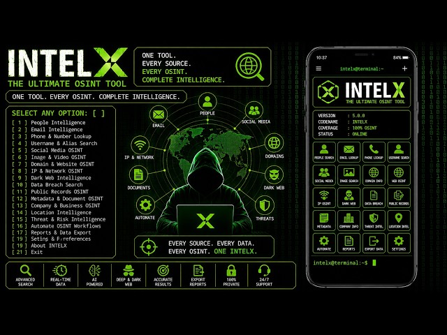 9 Powerful Hacking Tools Added in Kali Linux 2026.2 Release