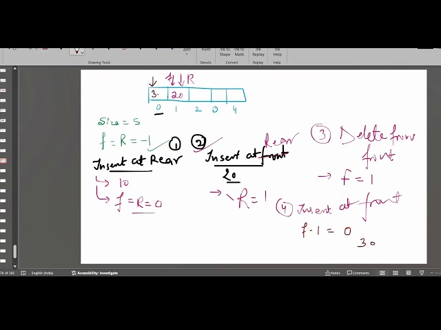 Deque | Step by Step Execution using Array |#dsa #datastructures #deque #datastructuresandalgorithms
