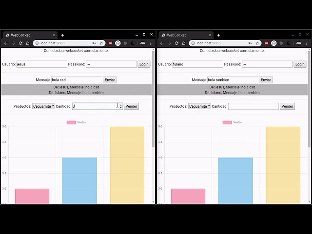 Demo interacción websocket con Go y JS