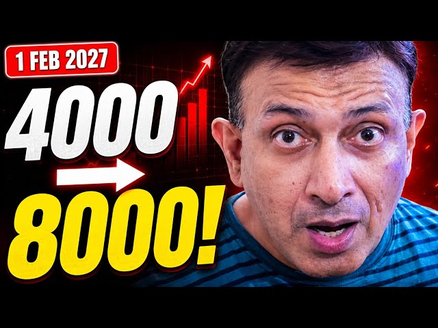 YouTube Monetization Rules 2027: 4000 से 8000 Watch Hours! 1 Feb से बड़ा बदलाव