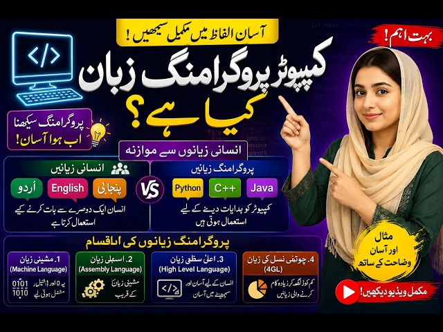 کمپیوٹر پروگرامنگ زبان کیا ہے | Human Language vs Programing Language  Programing Languages کی اقسام
