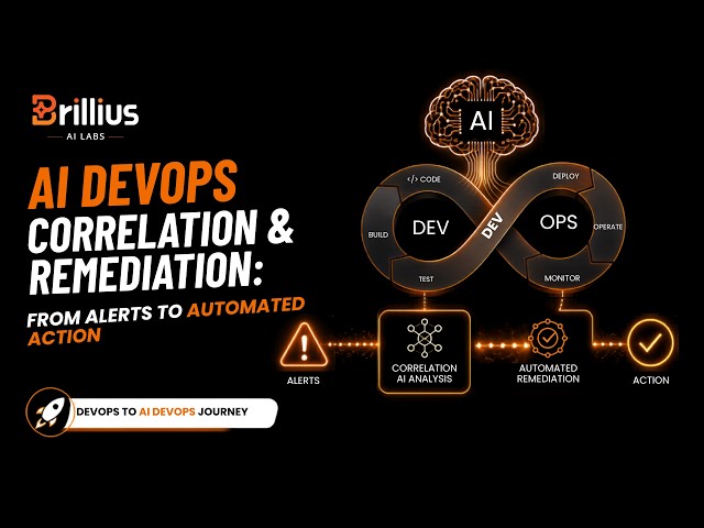 AI DevOps Correlation & Remediation From Alerts to Automated Action | Brillius AI Labs