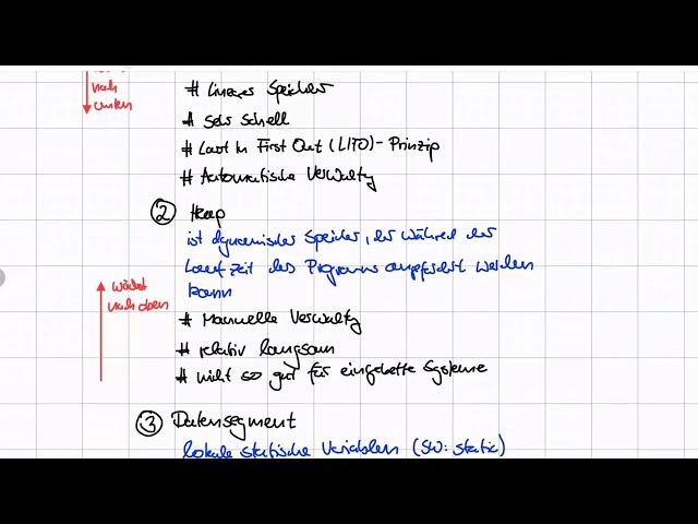 Speicherbereichskonzepte in C oder "Was ist eigentlich Heap und Stack?"