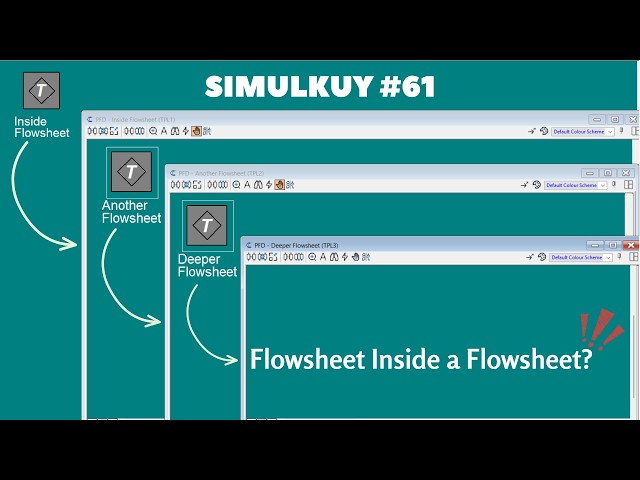 Organize Large Simulations with Sub-Flowsheets | Simulkuy #61