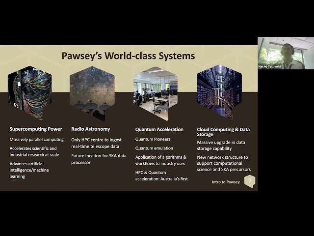 Introduction to the Pawsey Supercomputing Research Centre