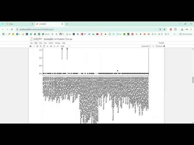 Intera Attack Classification Prediction in Python Projects