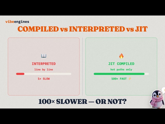Python is 100x Slower Than C. JavaScript Fixed It. Here's How.