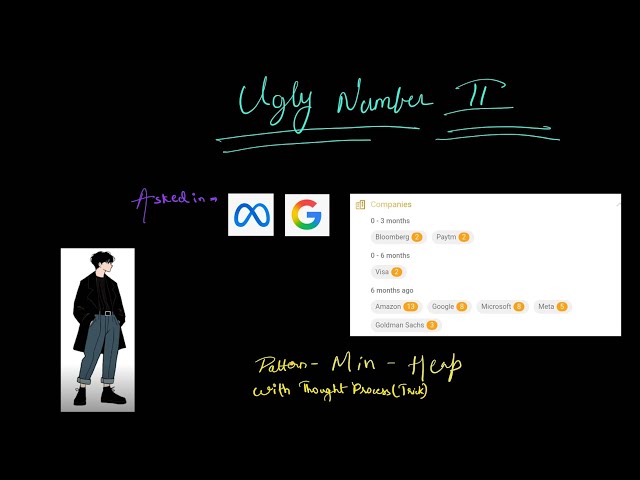 Ugly Number ll- Leetcode 264- Priority Queue - Java 