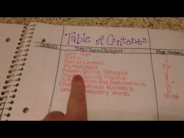 Planning and Setting up Interactive Notebooks for Teachers