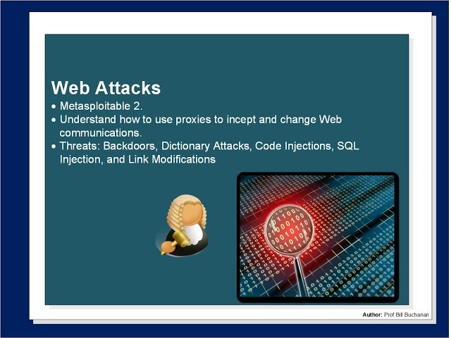 Web Attacks