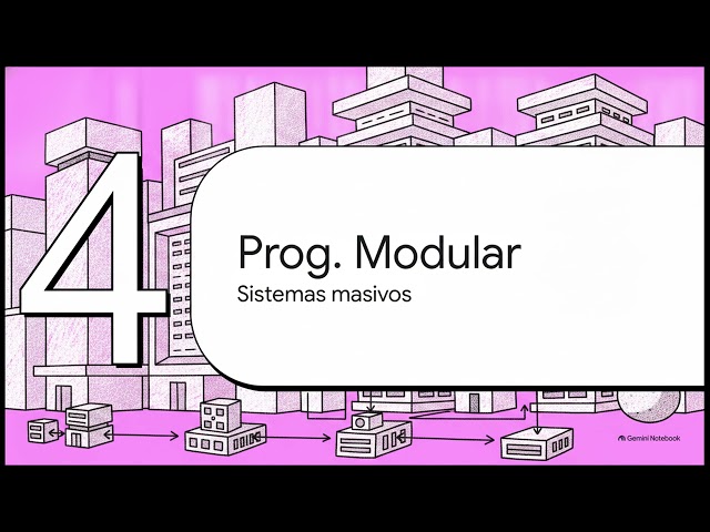 Profe Dario Cachagua - Programación Imperativa