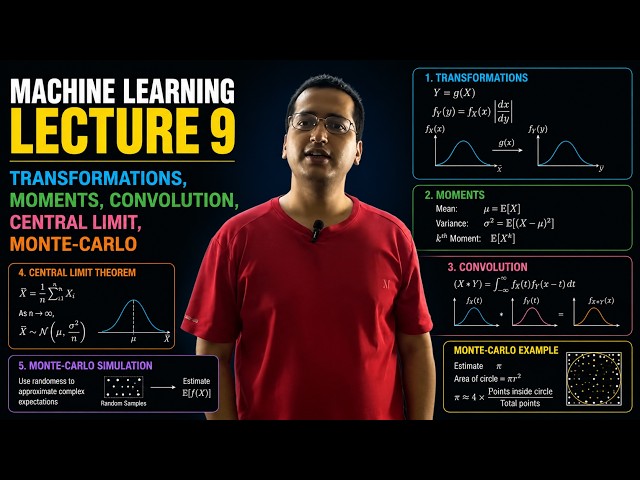 Machine Learning Lecture 9 | Transformations, Moments, Convolution, Central Limit, Monte-Carlo