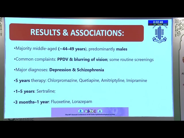 AIOC2026  FP1681 Dr Aayush Sharma  STUDY OF OCULAR MANIFESTATIONS IN PATIENTS ON PSYCHOTROPIC MEDICA