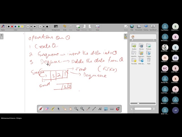 Learn Queue Data Structure | Enqueue, Dequeue, Applications