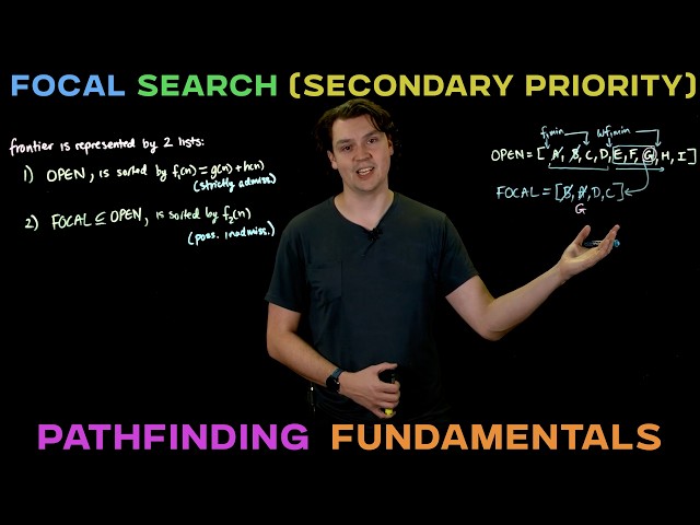 L24: Focal Search (Prioritize a Secondary Objective)