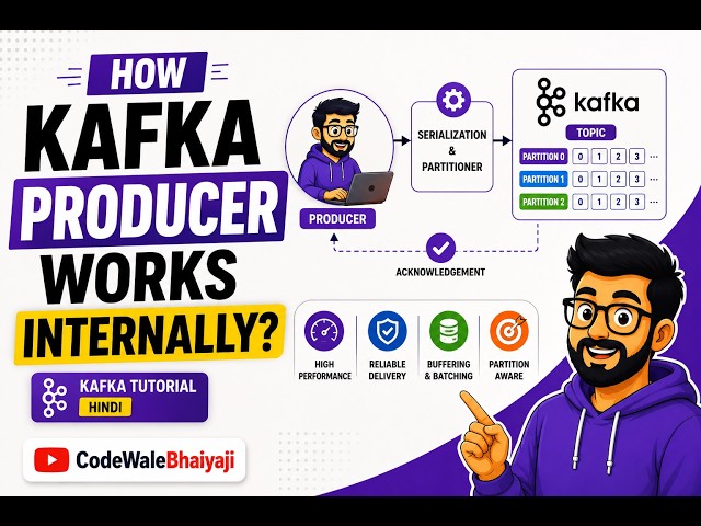 How Kafka Producer Works Internally? | Kafka Tutorial Hindi | Real World Example