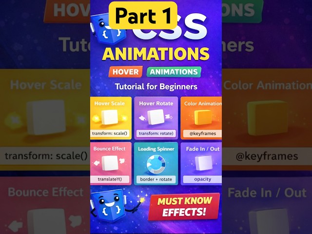CSS Animations Tutorial🔥Hover,Loading, Keyframes Effects Beginner to Advanced#cssanimation #css3