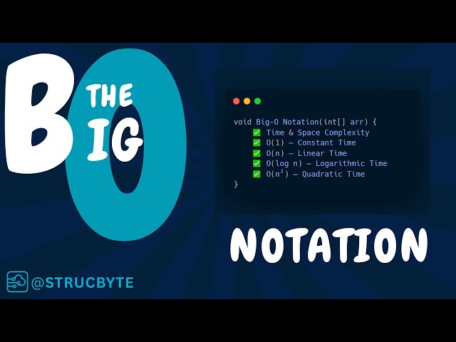 Big-O Notation Explained Simply