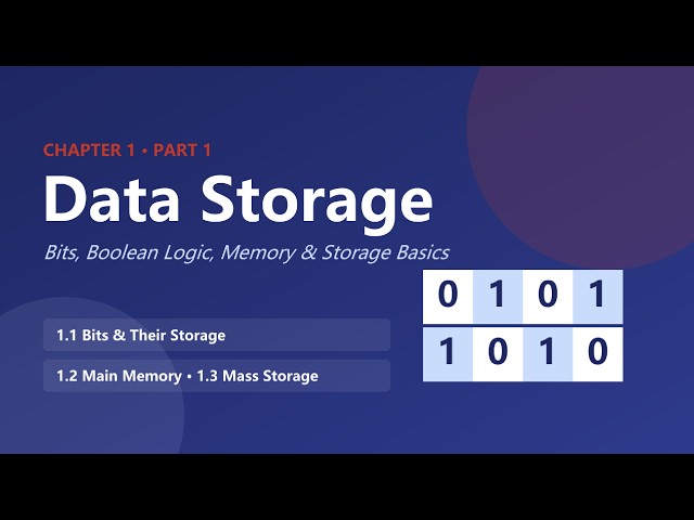 Data Storage Explained: Bits, Boolean Logic, Memory & Storage Devices (Computer Science Basics).