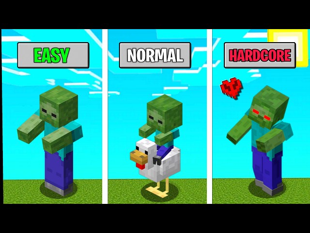 Minecraft All Difficulty Explained: Every Hidden Difference 🤔