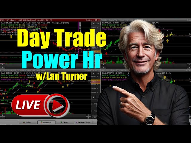 Master the COUNTER-SINK SCALPING Strategy! 🚀 #DayTradingTips