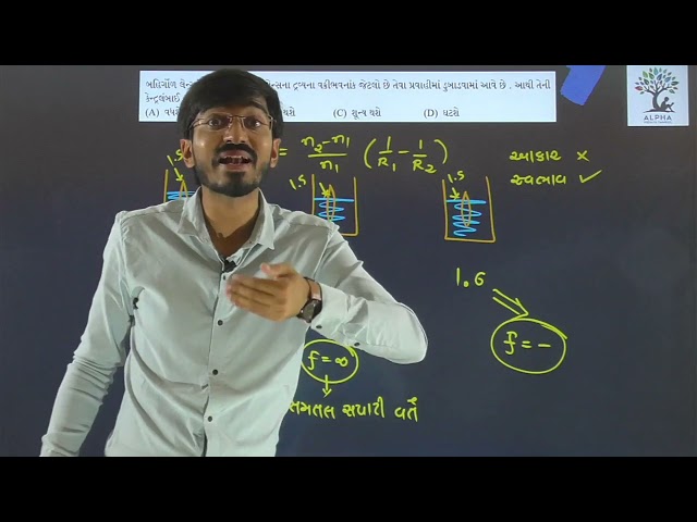 Paper 2 | Section A | Que 12 | Physics | Std. 12 | Alpha Vidhya Sankul | in Gujarati by R K Sir