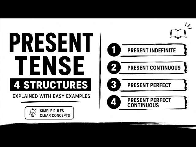 Present Tense Detailed Analysis for everyone| #mindx 